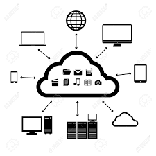 Cloud Computing